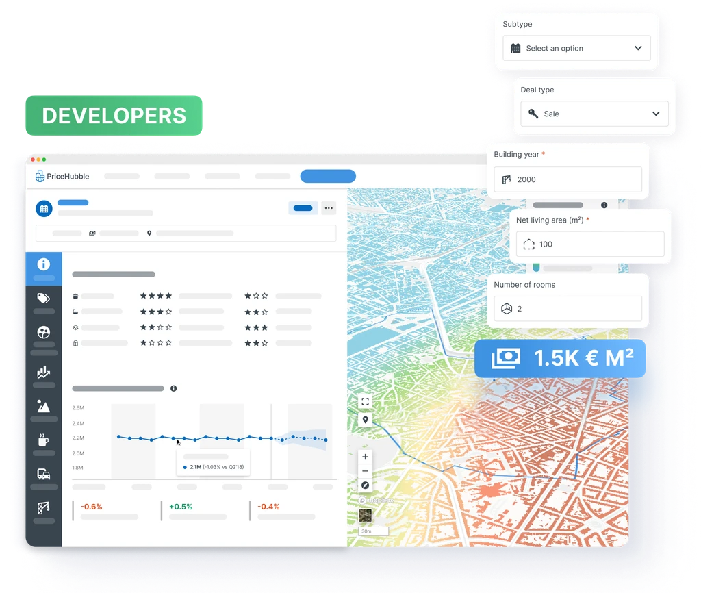 Bewertungstool der ImmoApp für schnelle Preisindikation